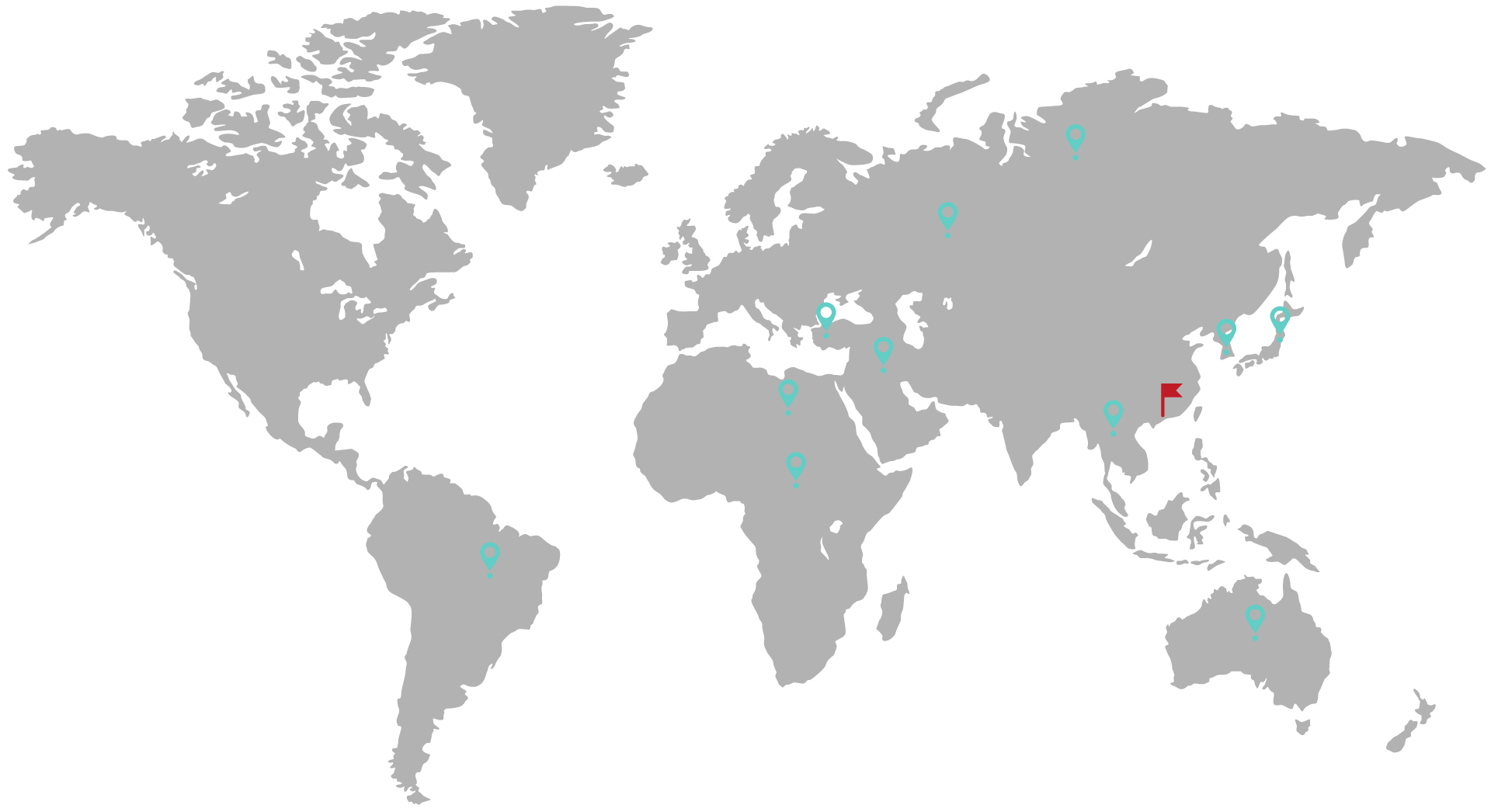 selling network of world